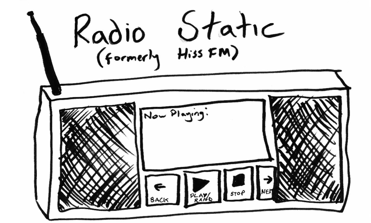 Radio Static an accumulation of things